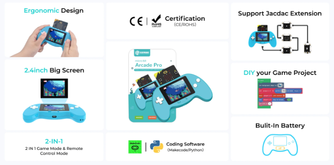 Arcade Pro key features overview